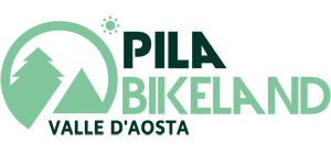 Bikeland